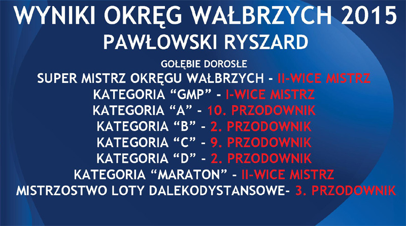 PAWLOWSKIWYNIKIOKREG2015